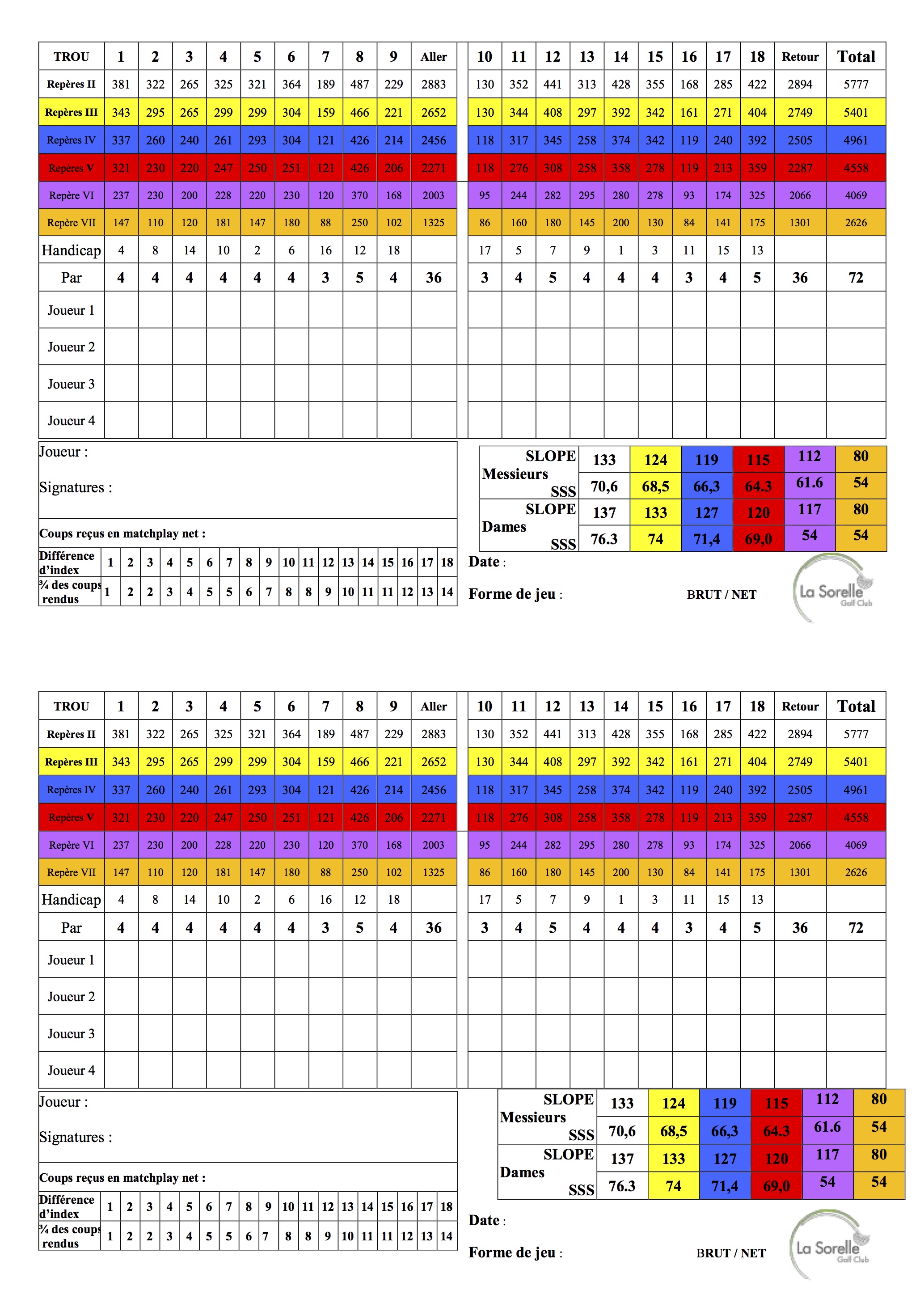Parcours Golf Lyon à 18 trous La Sorelle Golf Club